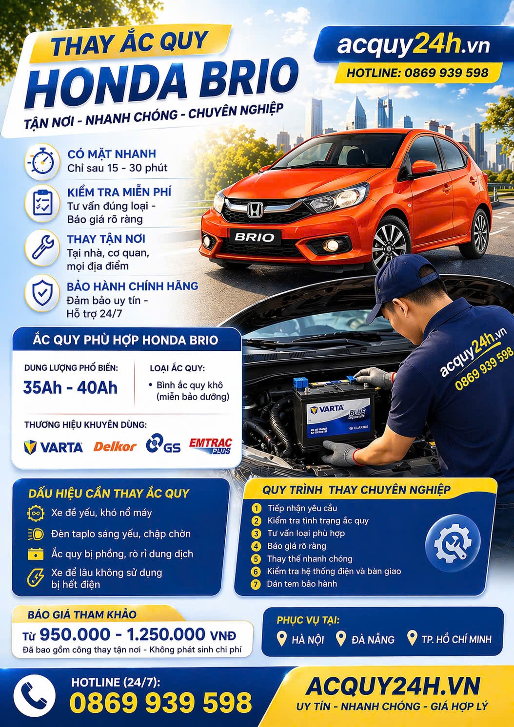 Ắc quy Honda Brio, thông số, báo giá và tư vấn chi tiết, thay ắc quy Honda Brio tại Hà Nội, Hồ Chí Minh, Đà Nẵng