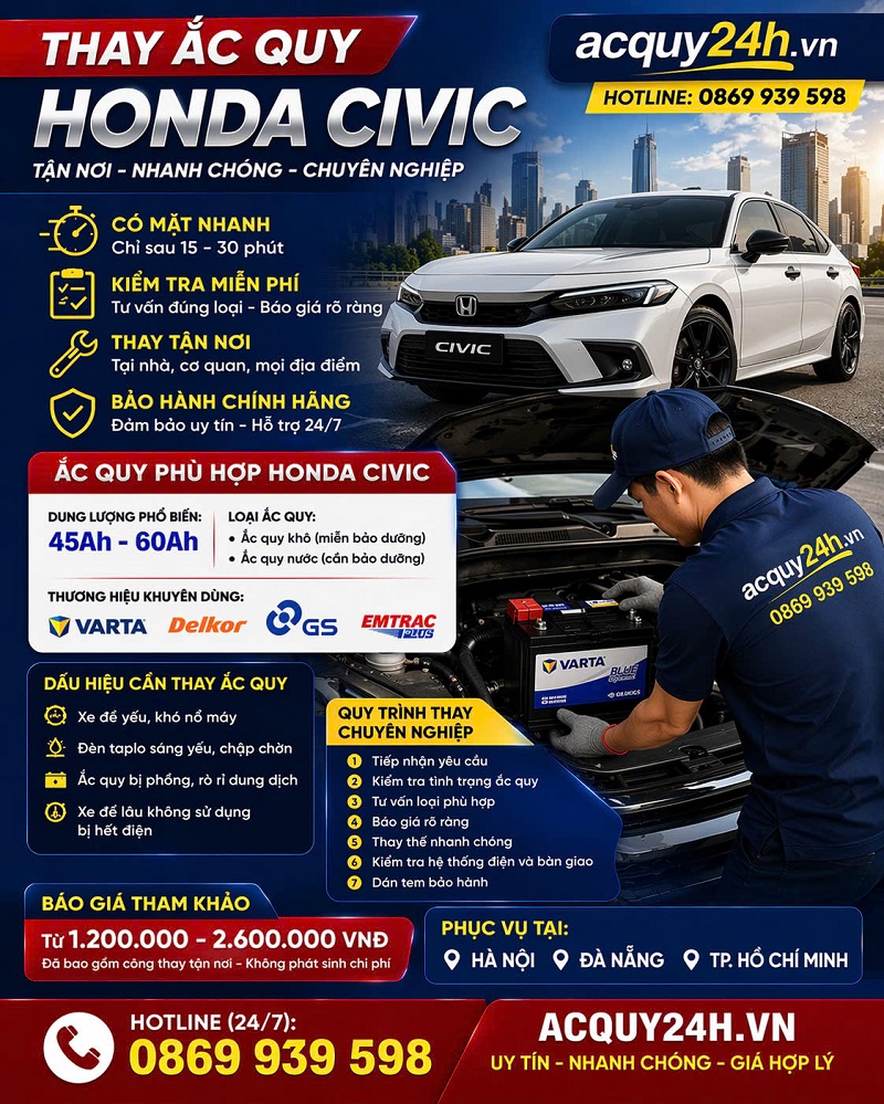 Ắc quy honda Civic, thay ắc quy Honda Civic, Giá bình ắc quy Honda Civic, xe ắc quy honda Civic dùng bình gì?