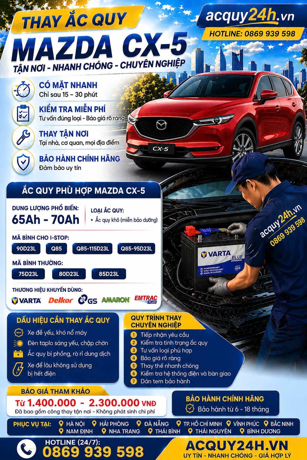 Thay ắc quy xe Mazda CX5, thông số và giá thay tận nơi 24/7 tại Hà Nội và các tỉnh thành