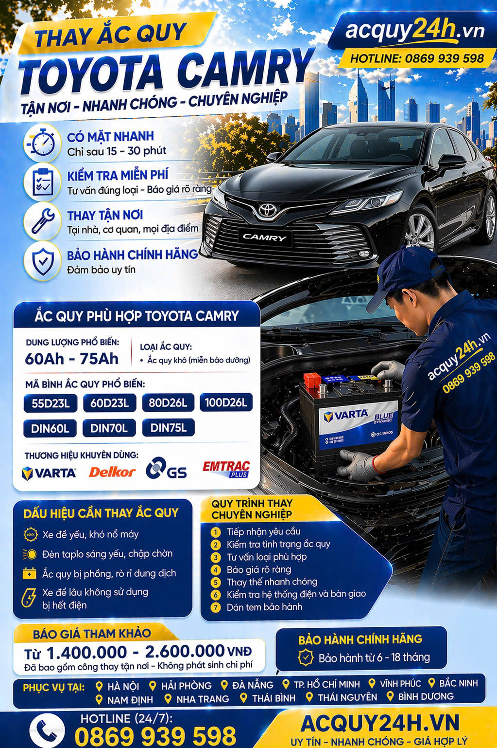 Ắc quy toyota camry chính hãng - Báo giá thay thế tận nơi 24/7 tại Hà Nội