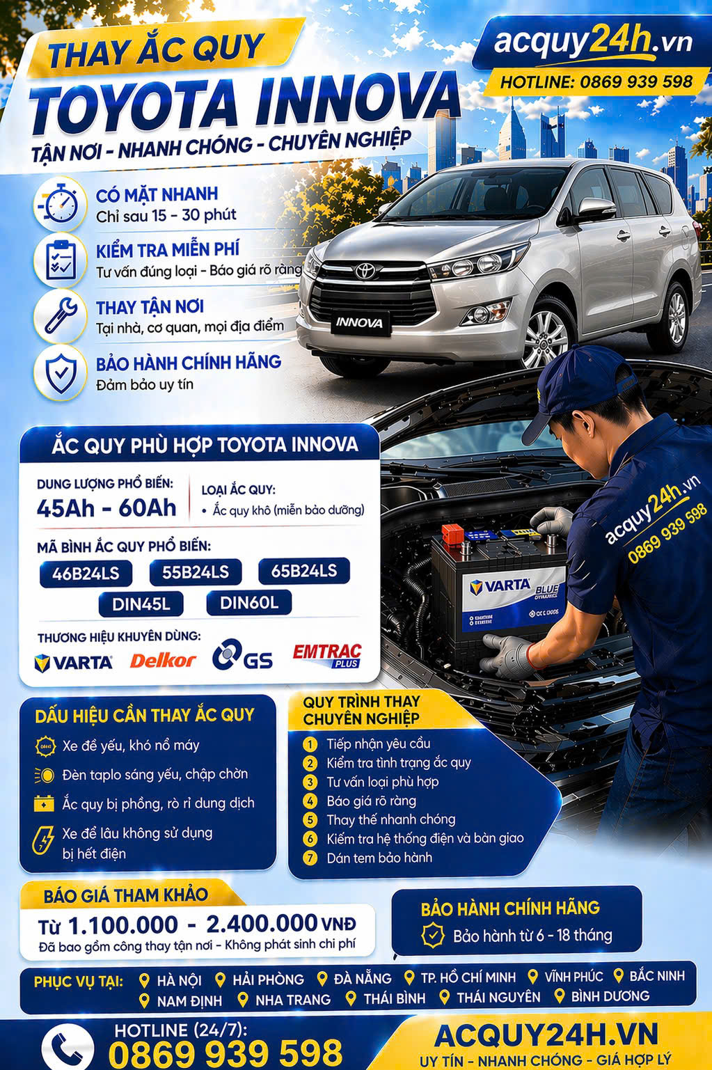 Thông số, giá thay ắc quy xe Toyota Innova - Thay ắc quy xe toyota tận nơi tại Hà Nội