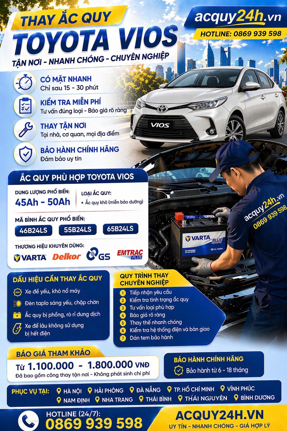 Ắc quy Toyota Vios, thông số và giá bán. Thay ắc quy Toyota Vios nhanh, chuyên nghiệp tận nơi 24/7 tại Hà Nội