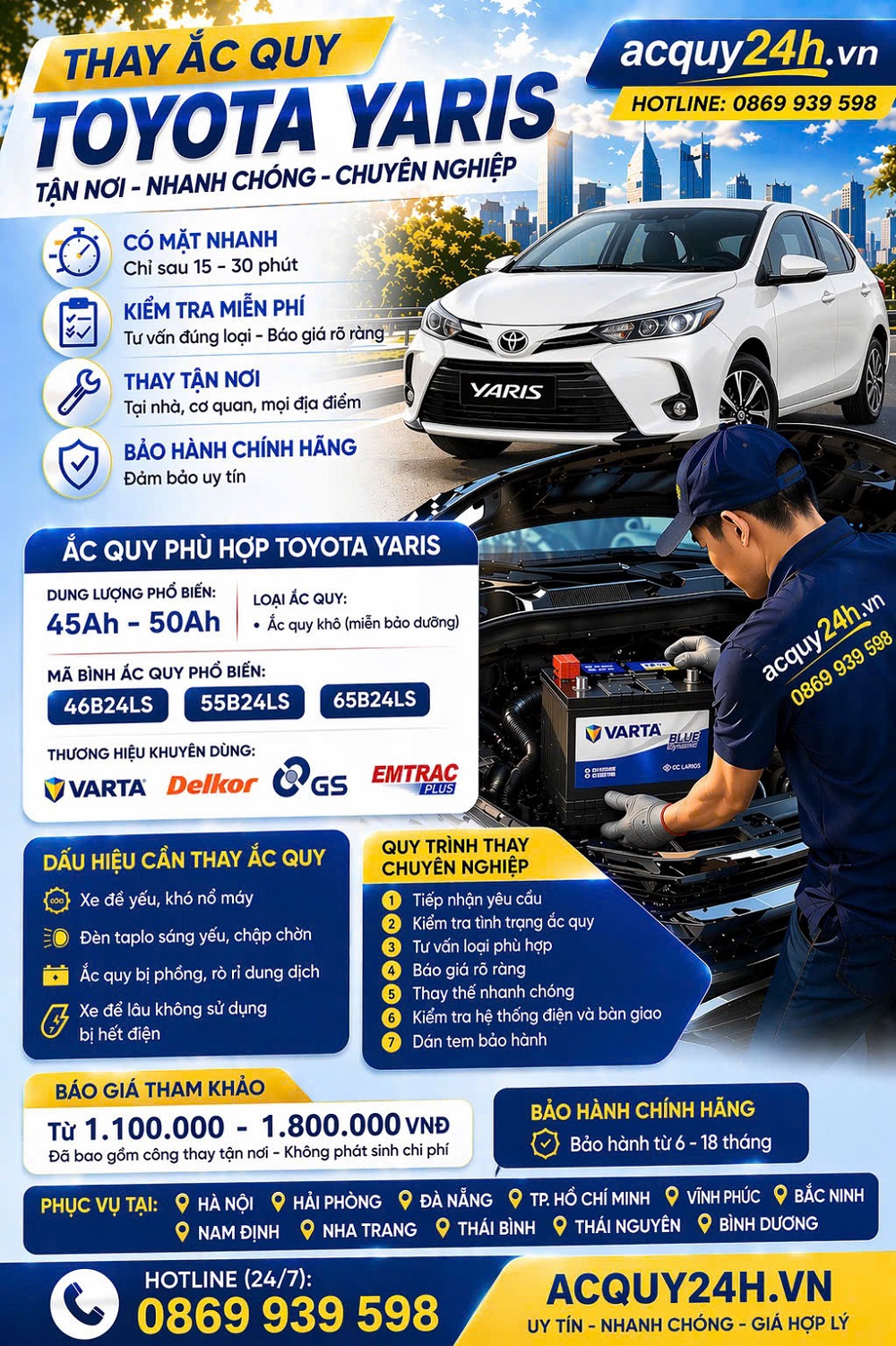 Thay ắc quy xe Toyota Yaris tận nơi tại Hà Nội, nhanh chóng, phục vụ 24/7 - Báo giá và tư vấn chi tiết