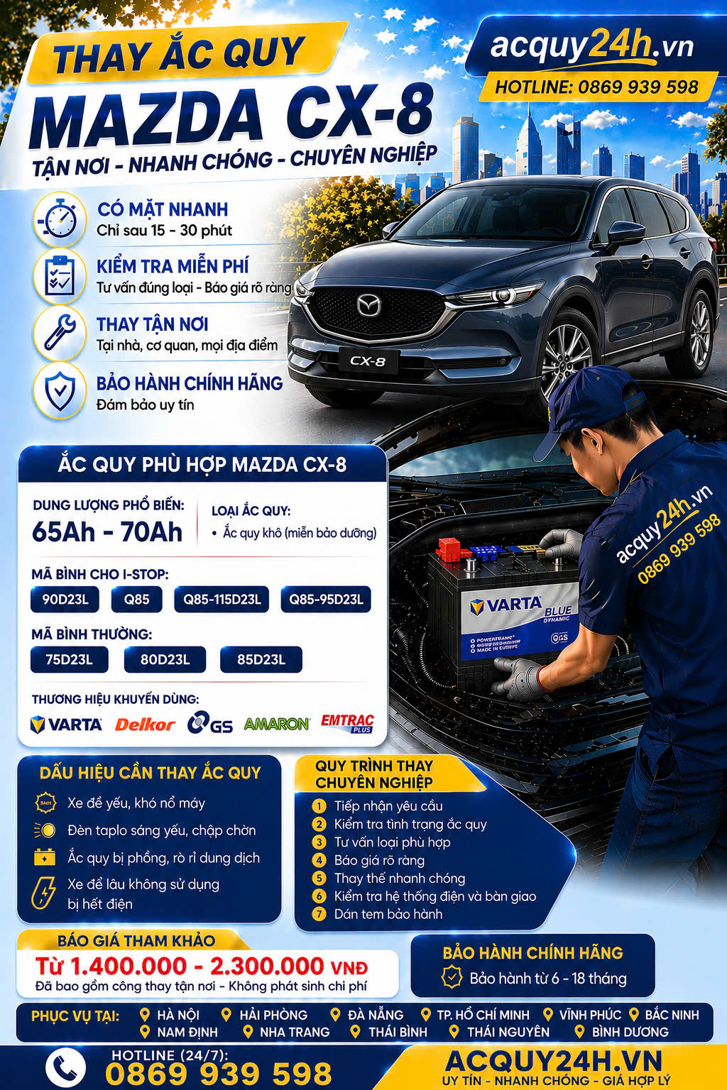 Thay ắc quy xe Mazda CX8 tận nơi 24/7 tại Hà Nội