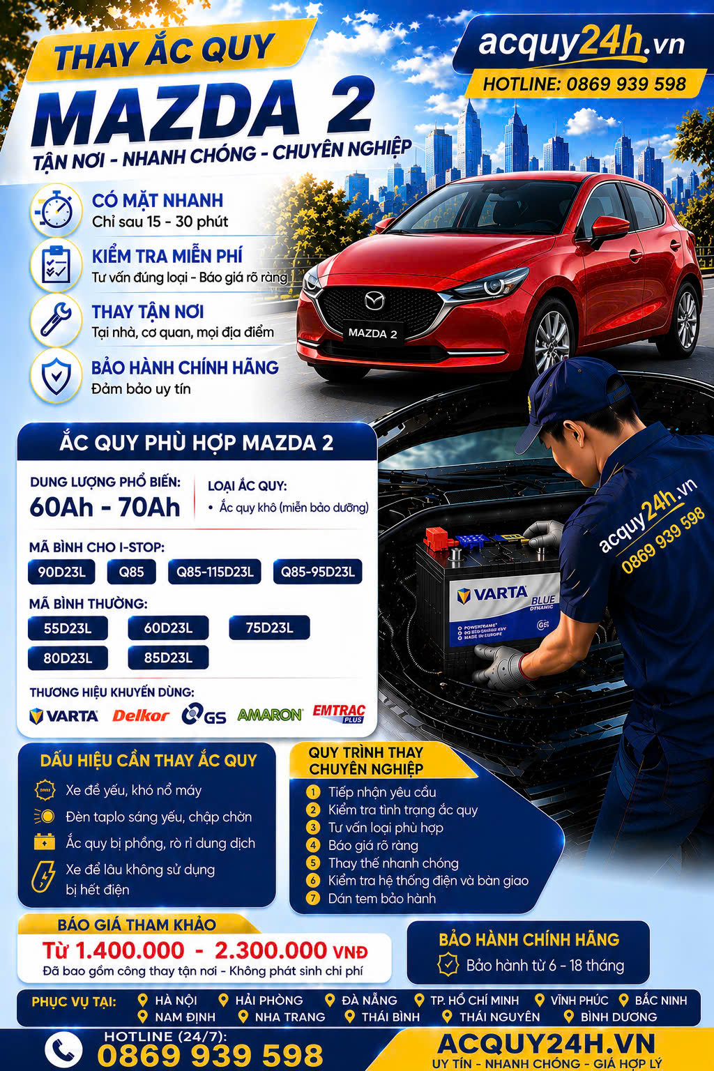 Ắc quy xe Mazda 2, thông số và giá thay thế
