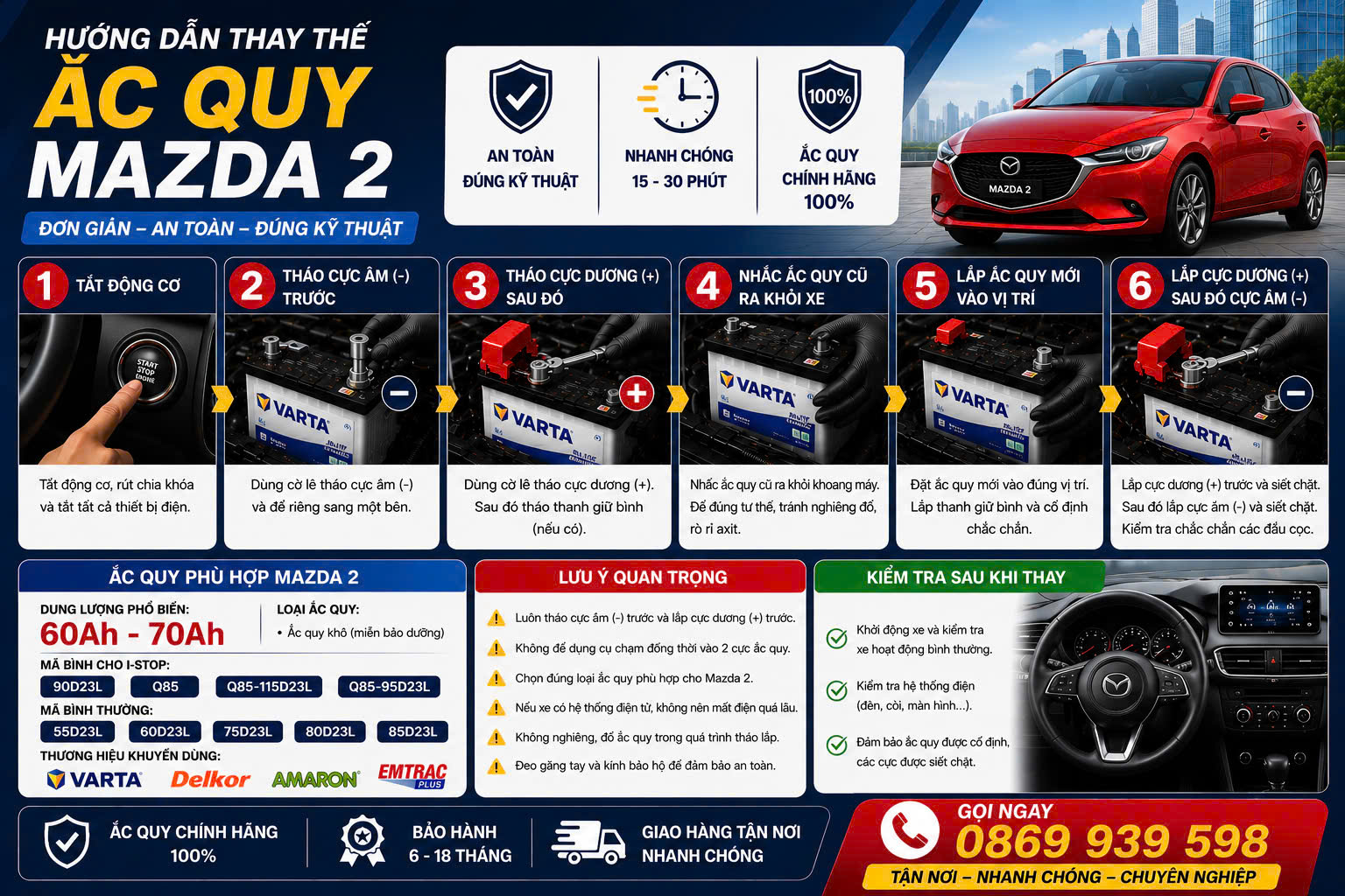 Hướng dẫn thay ắc quy xe Mada 2 và những lưu ý quan trọng khi tháo lắp