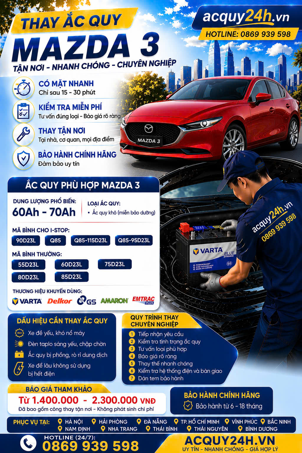 Ắc quy xe mazda 3, thông số và giá thay thế