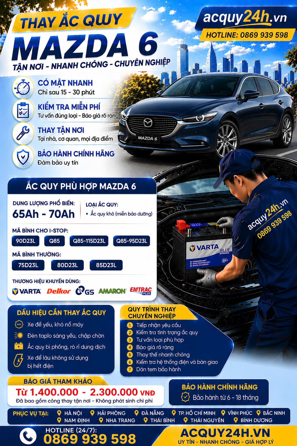 Ắc quy Mazda 6, thông số và giá thay mới nhất tại Hà Nội, Hồ Chí MInh, Đà Nẵng