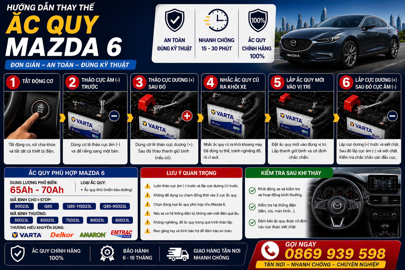 Hướng dẫn, lưu ý khi tự thay ắc quy xe Mazda 6