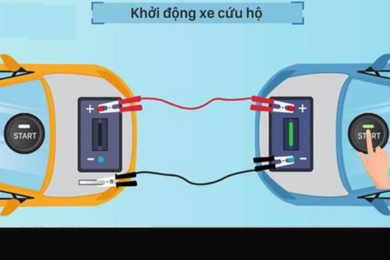 hướng dẫn câu bình ắc quy xe ô tô