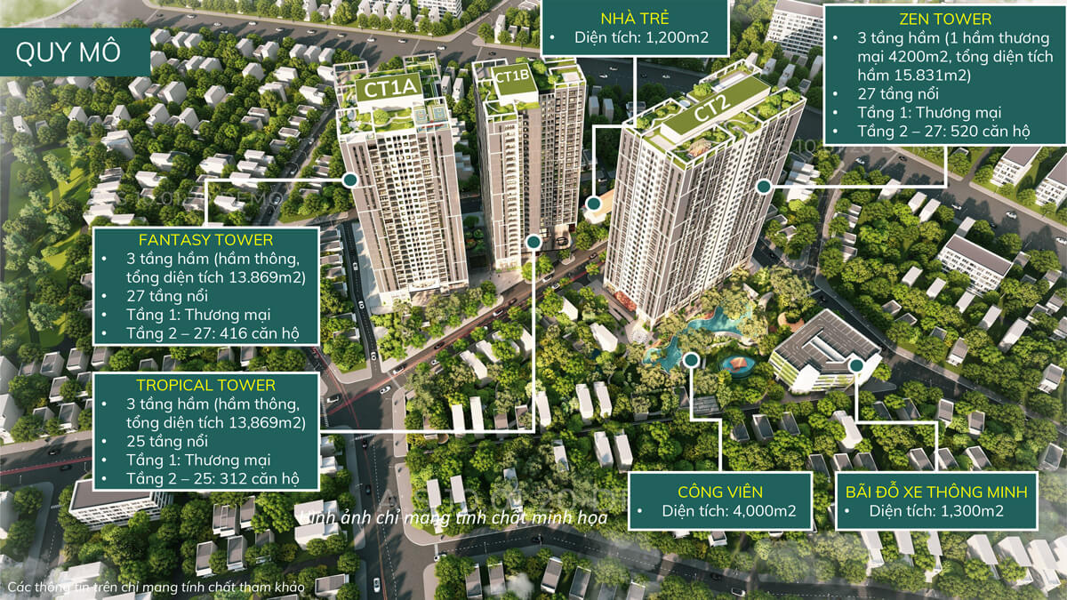 Cứu-hộ-ắc-quy-ô-tô-tại-chung-cư-Feliz-Home